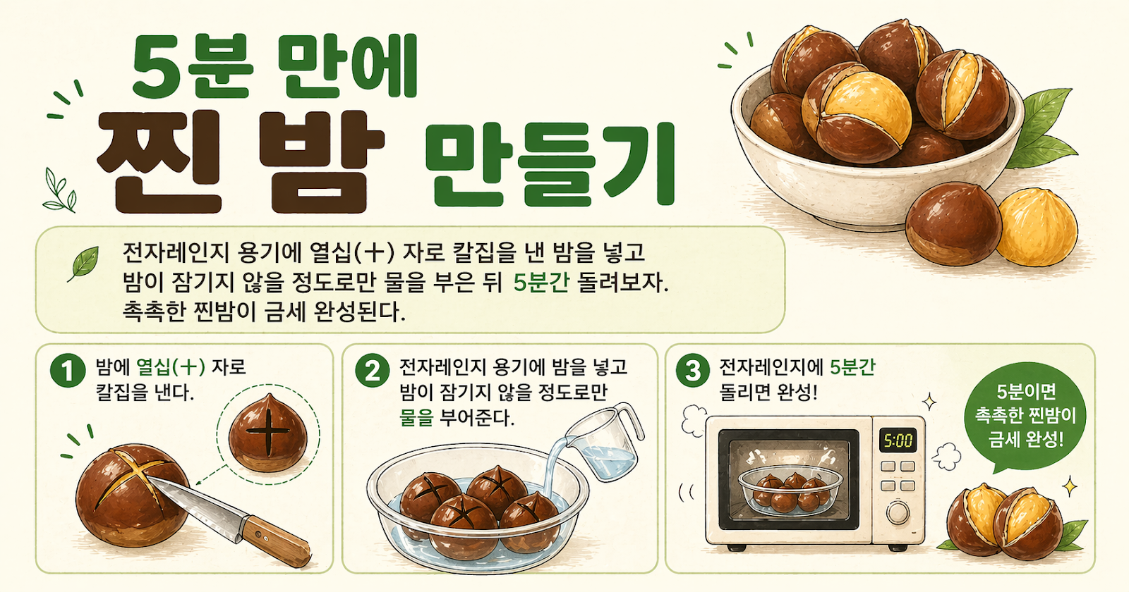 5분 만에 찐 밤 만들기, 전자레인지로 촉촉하게 익히는 초간단 방법