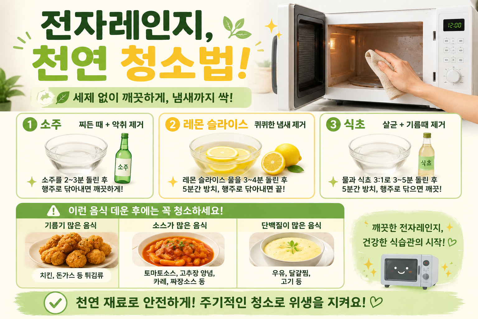 전자레인지 찌든 때 박박 닦지 마세요 냄새까지 없애는 천연 청소법