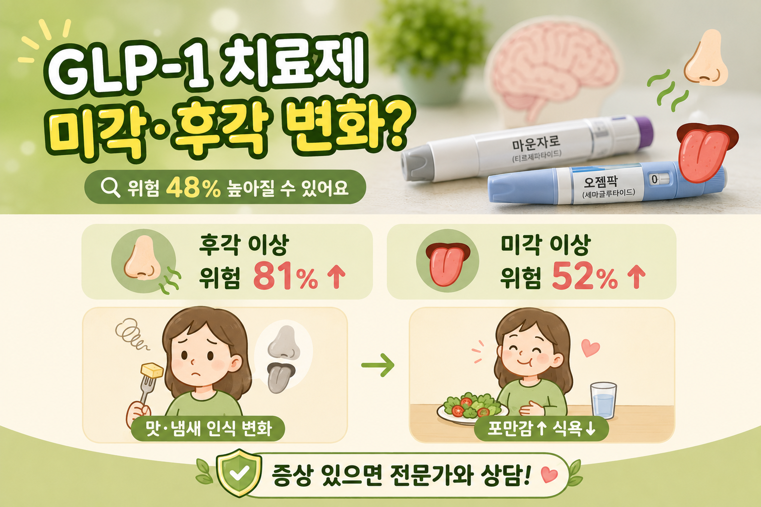 마운자로 오젬픽 GLP-1 맛 냄새 이상 위험 48% 높았다