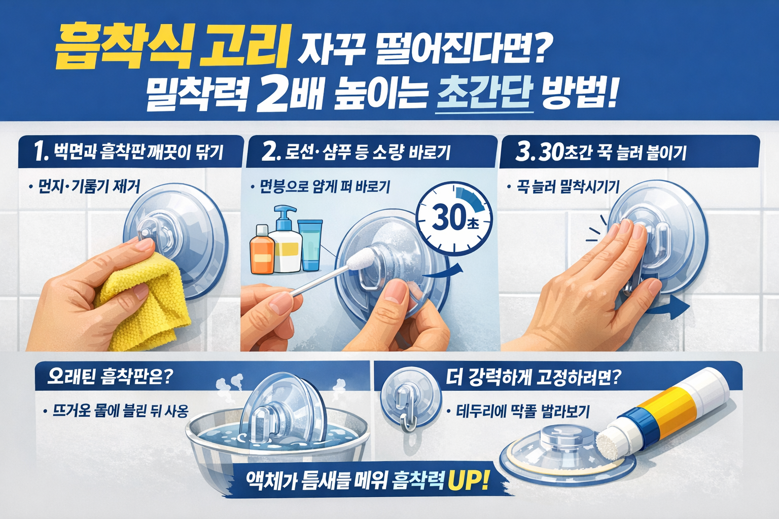 흡착식 고리 자꾸 떨어진다면? 30초 눌러 밀착력 높이는 방법