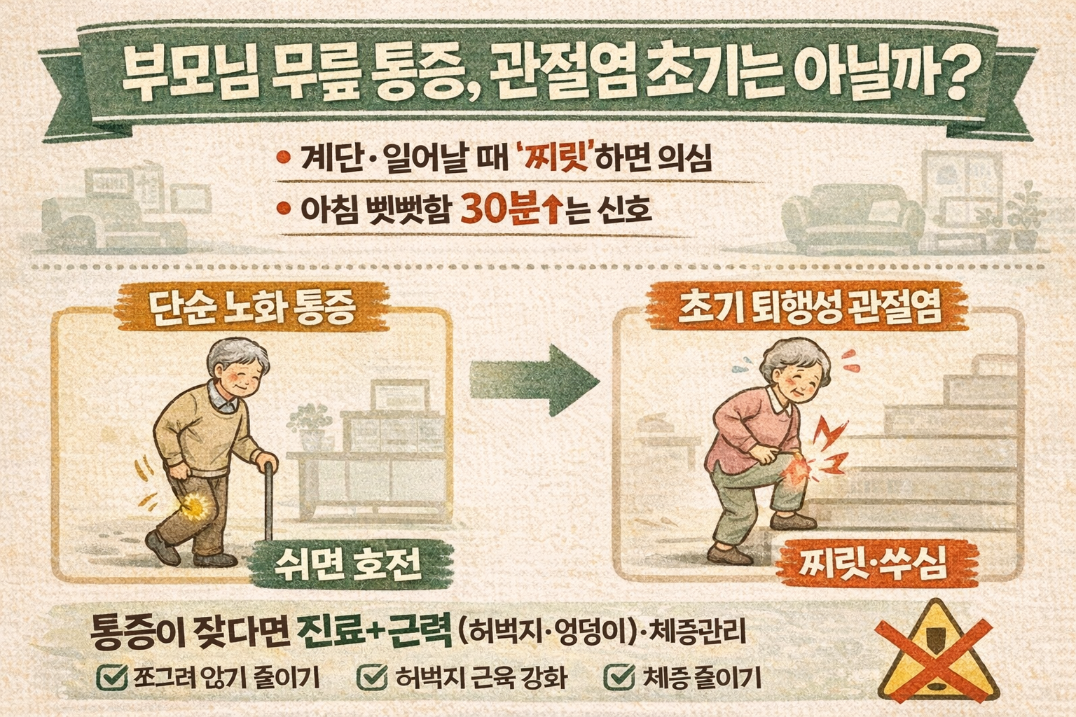 부모님 무릎이 찌릿·쑤신다면? 단순 노화 vs 퇴행성 관절염 초기 증상 구분법(계단·첫발 통증·아침 뻣뻣함 30분)