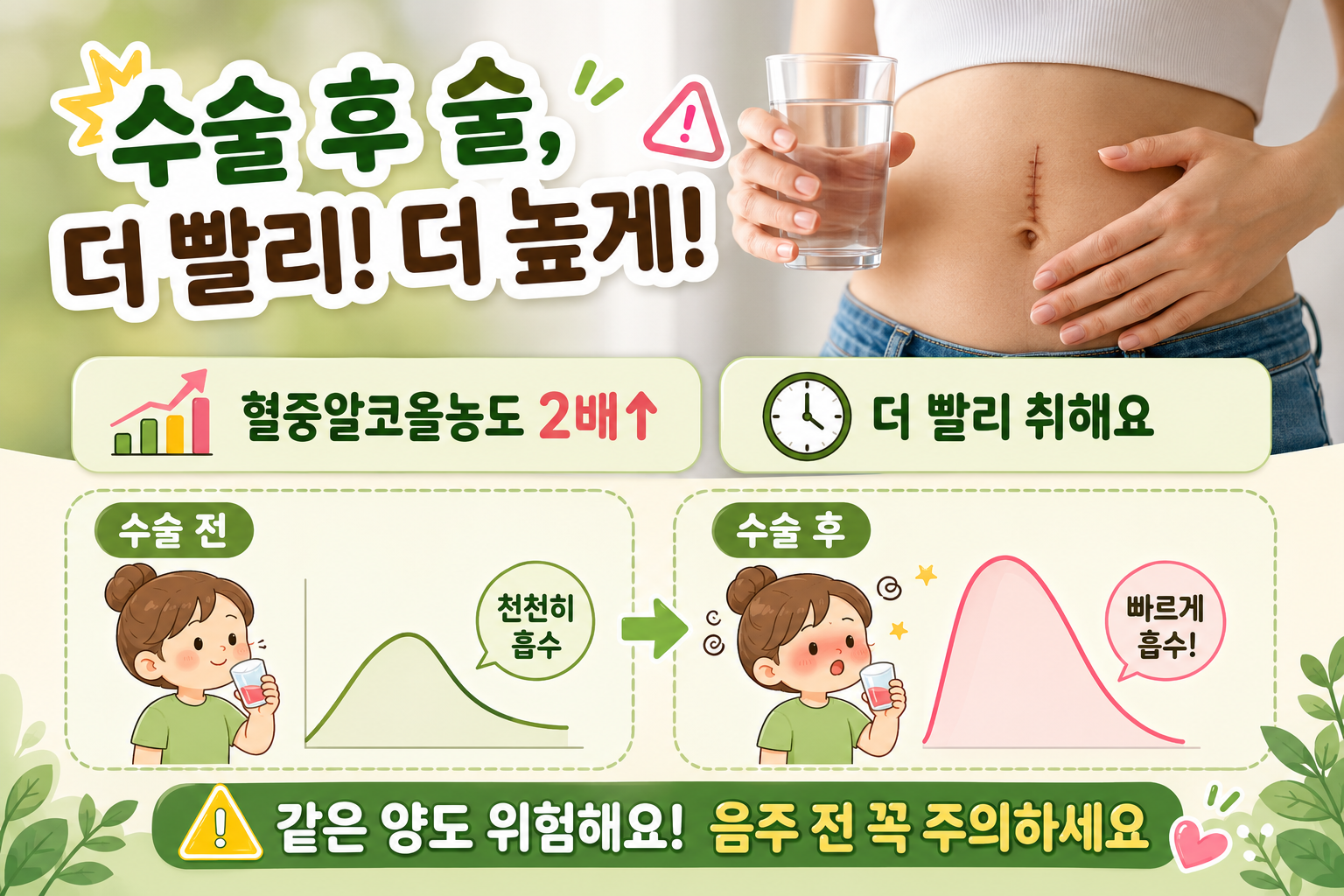 비만대사수술 후 술 한 잔이 두 잔 되는 이유, 더 빨리 취하는 음주 위험