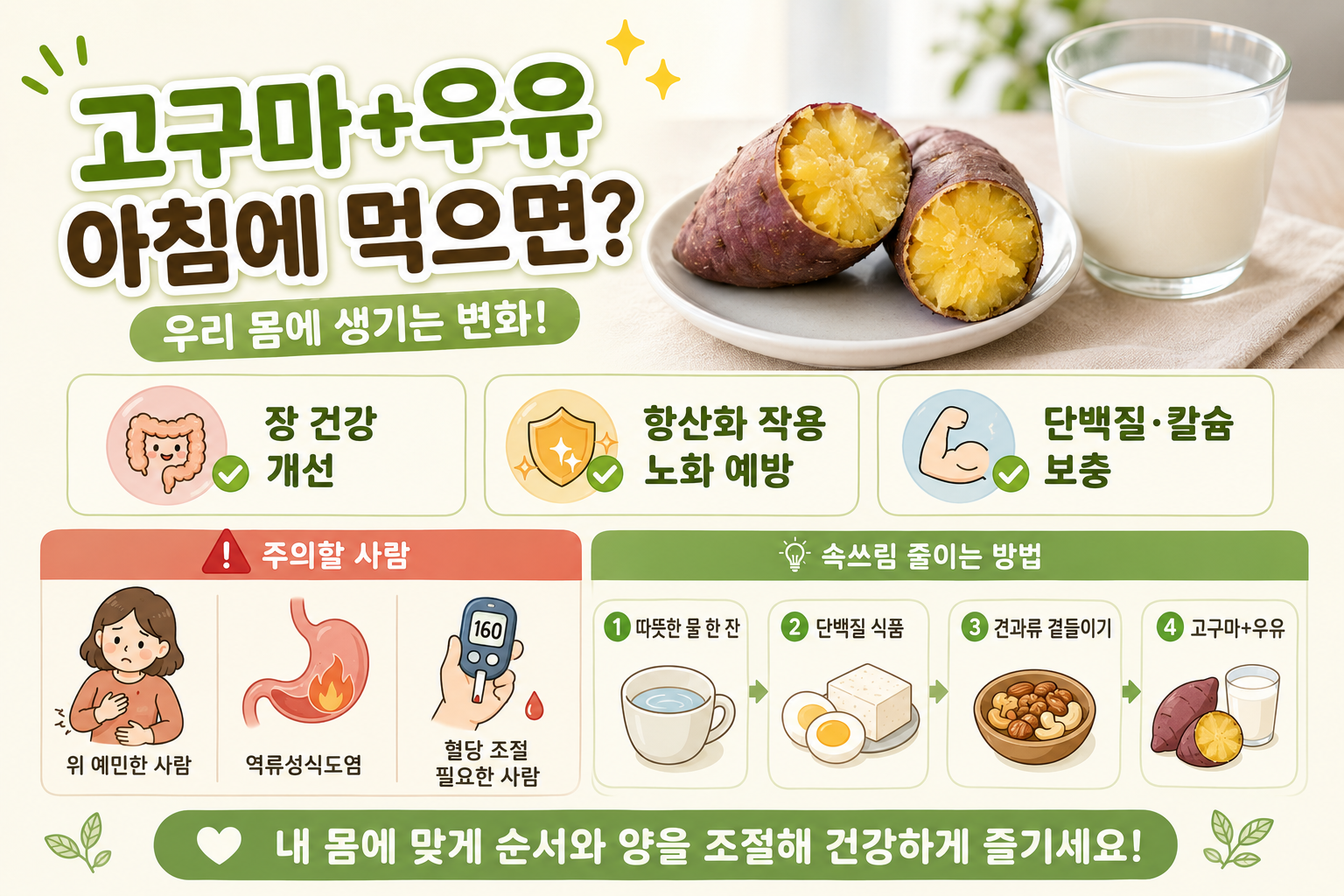 아침 공복 고구마와 우유, 건강식인 줄 알았는데 속쓰림·혈당 주의해야 하는 이유