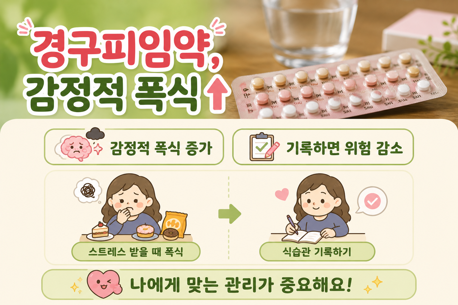 경구피임약 먹고 폭식 늘었다면? 합성 호르몬 영향일 수 있습니다