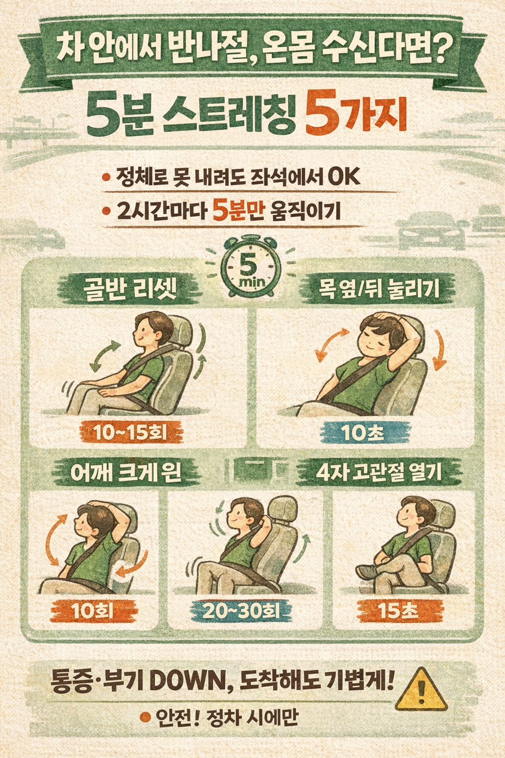 차 안에서 반나절, 온몸 쑤신다면? 귀성길 ‘5분 스트레칭’ 5가지(골반·목·어깨·종아리·고관절)로 통증 줄이기