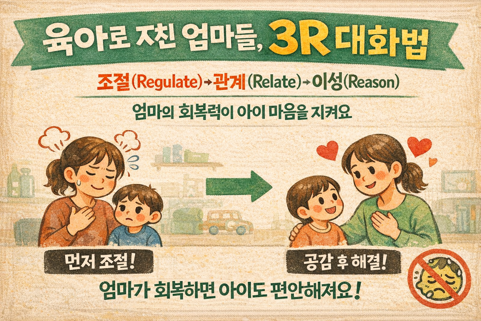육아 번아웃 엄마를 살리는 3R 대화법｜조절-관계-이성으로 아이 갈등을 ‘진정→공감→해결’하는 법