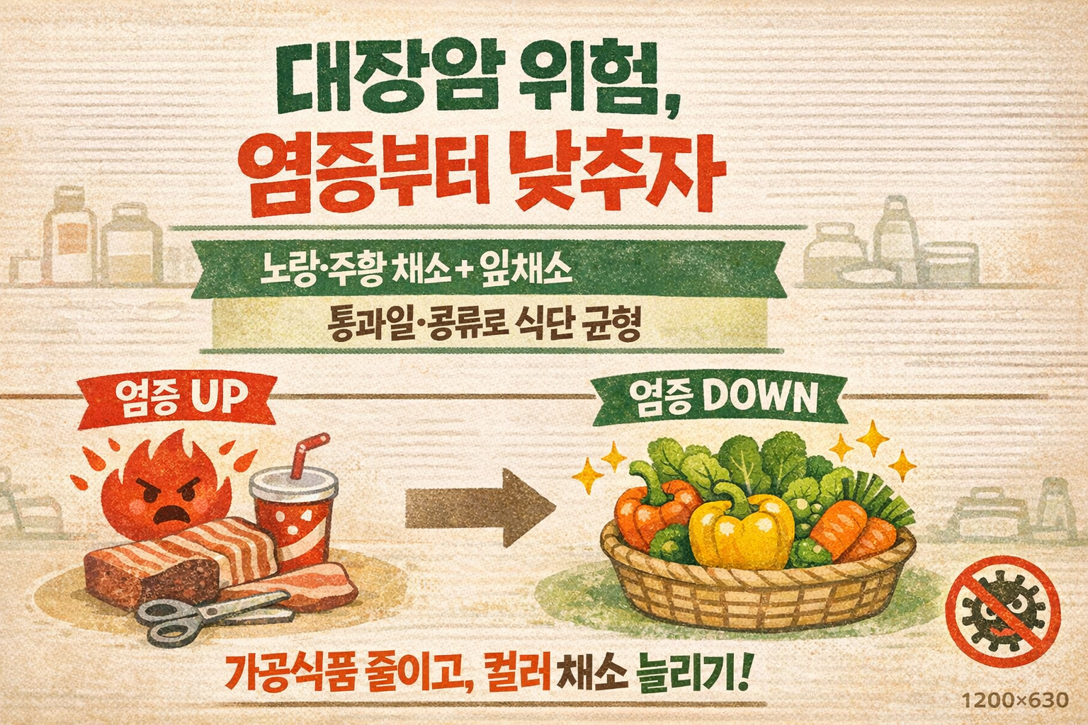 100만명 15년 추적… 대장암 위험 낮추는 ‘저염증 식단’ 핵심은 노랑·주황 채소+잎채소