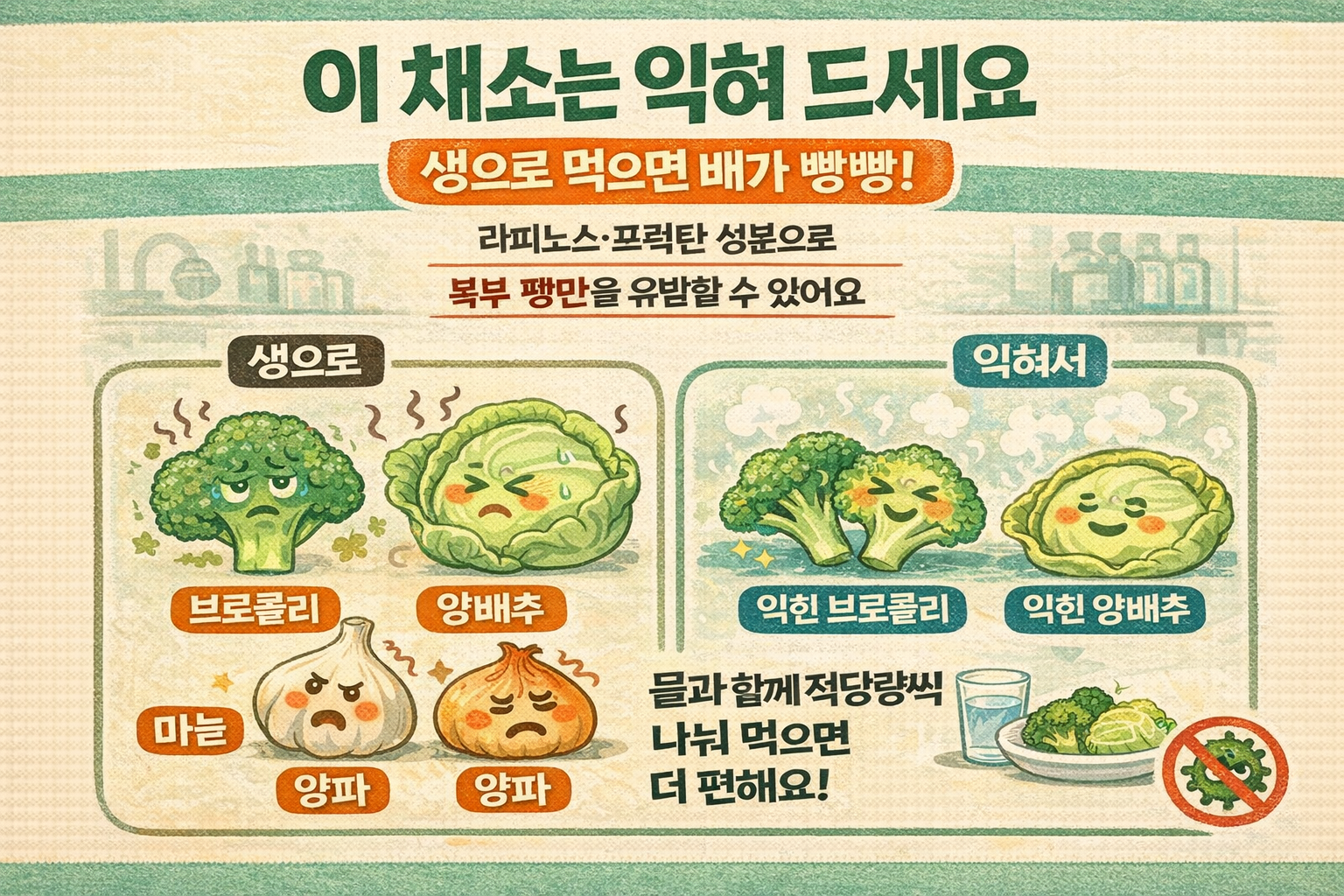 “이 채소는 익혀 드세요” 생으로 먹으면 가스·복부팽만 부르는 채소 4가지(브로콜리·양배추·마늘·양파)