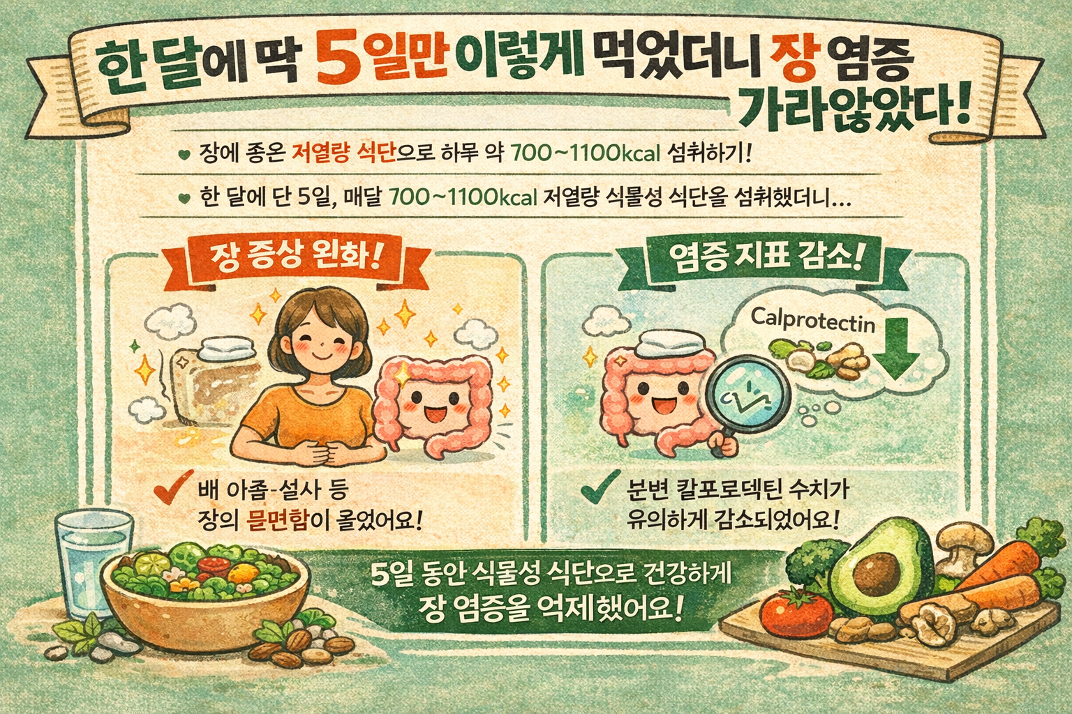 한 달 5일만 이렇게 먹었더니…크론병 장 염증 낮춘 단식 모방 식단