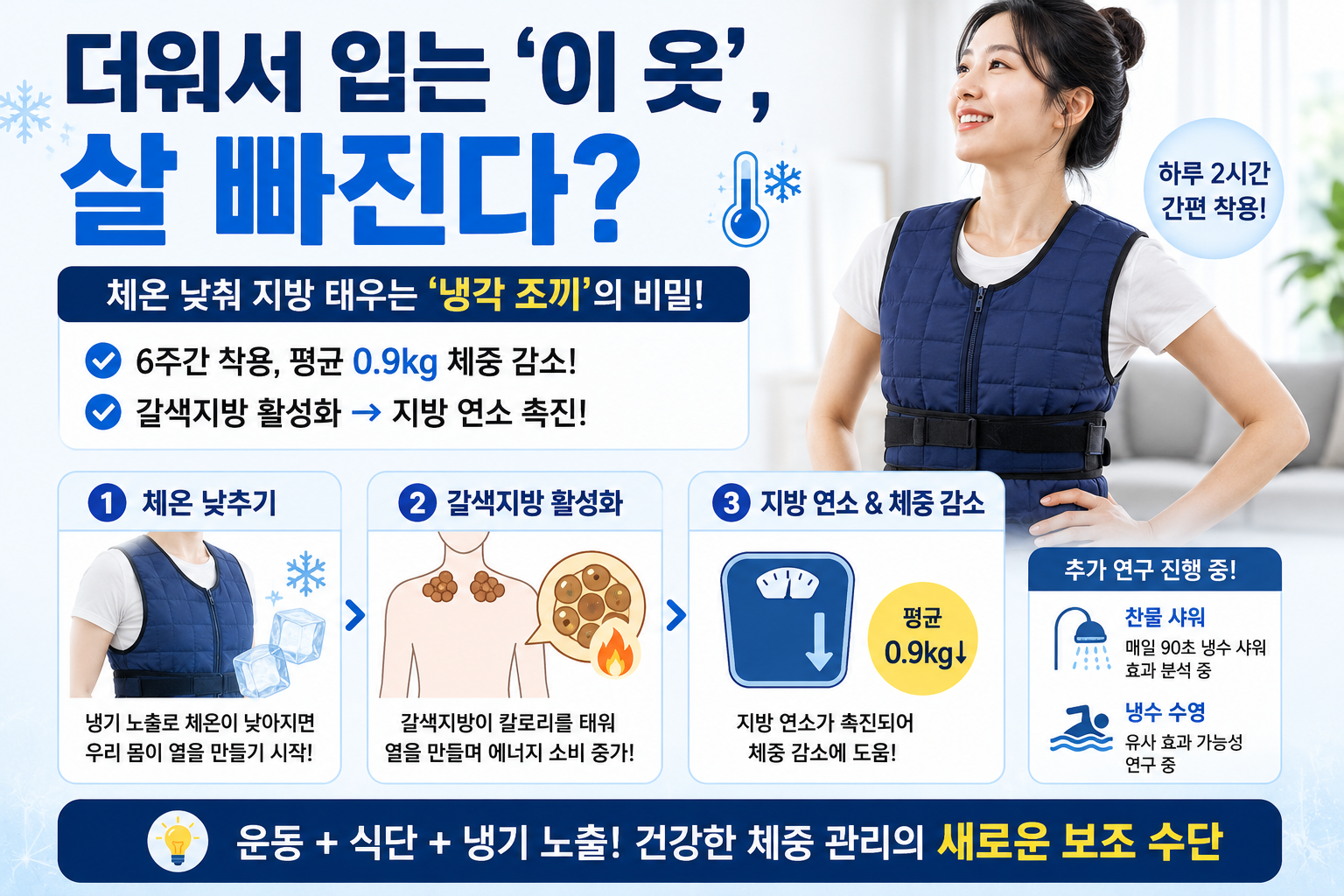 냉각 조끼 입으면 살 빠질까? 6주 연구가 밝힌 갈색지방 효과