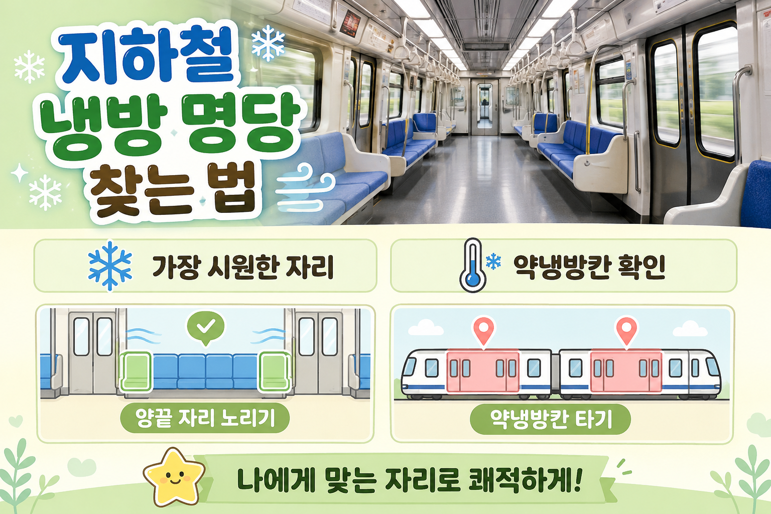 지하철 이 자리 비어 있으면 이유 있습니다! 여름 냉방 명당·약냉방칸 찾는 법