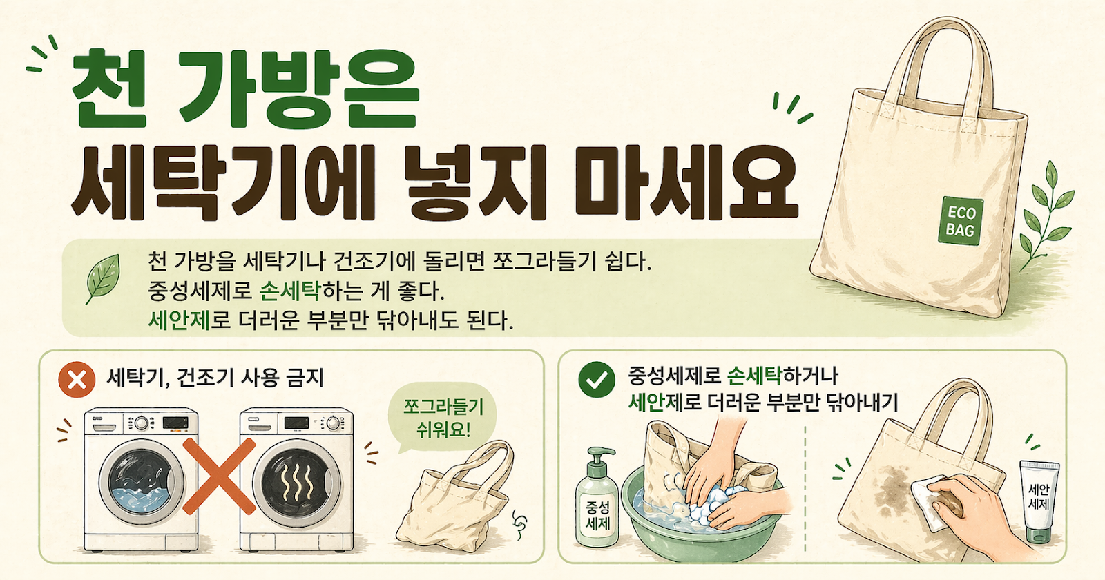 천 가방 세탁법, 세탁기·건조기 금지…줄어듦 막는 중성세제 손세탁