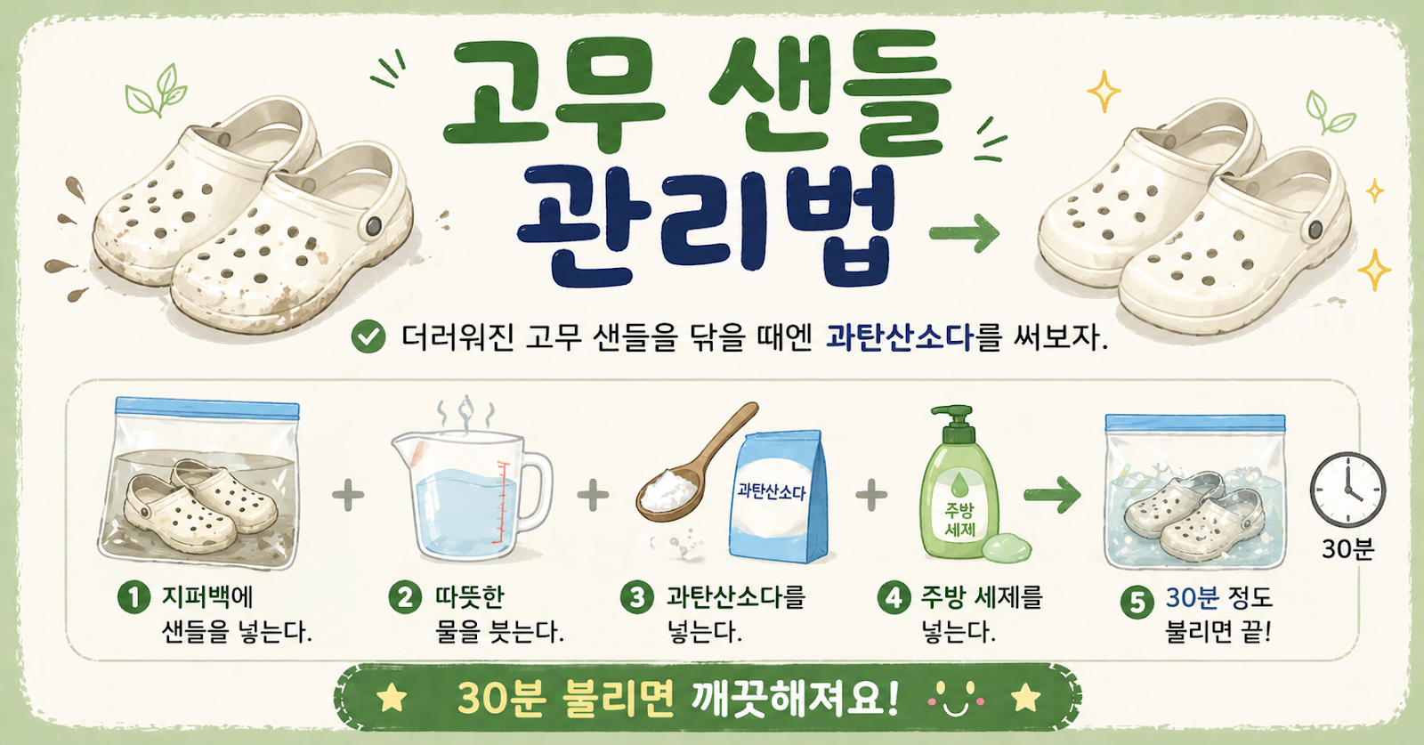 고무 샌들 관리법, 과탄산소다로 30분 불리면 때가 쉽게 빠집니다
