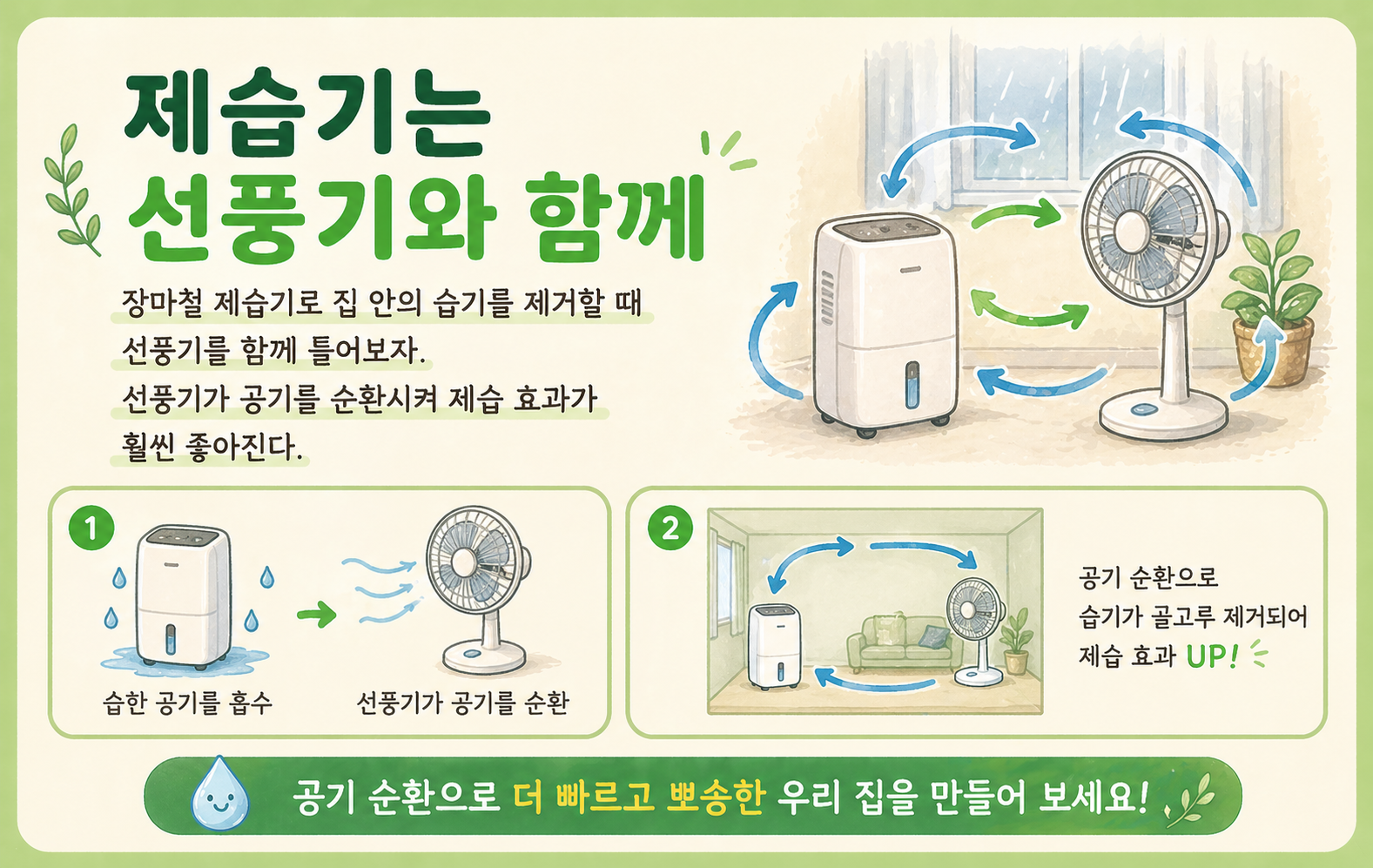 장마철 제습기 선풍기 같이 틀어야 하는 이유, 습기 제거 효과 높이는 법