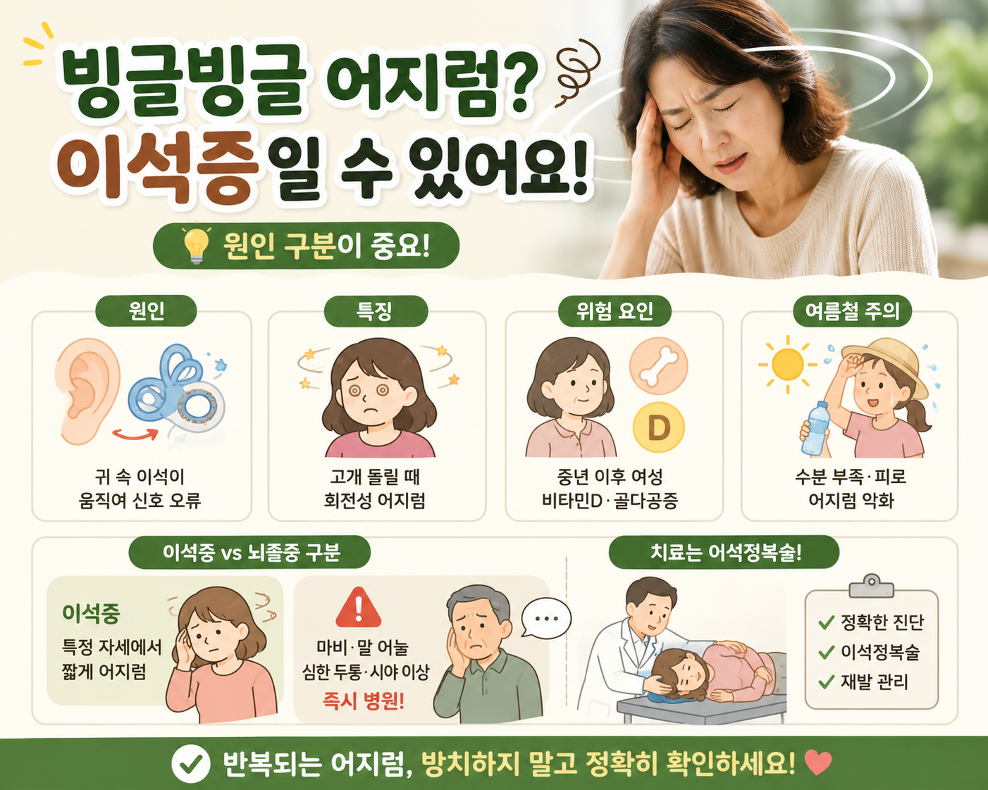 고개 돌릴 때 세상이 빙글빙글? 이석증 증상과 뇌졸중 구분법