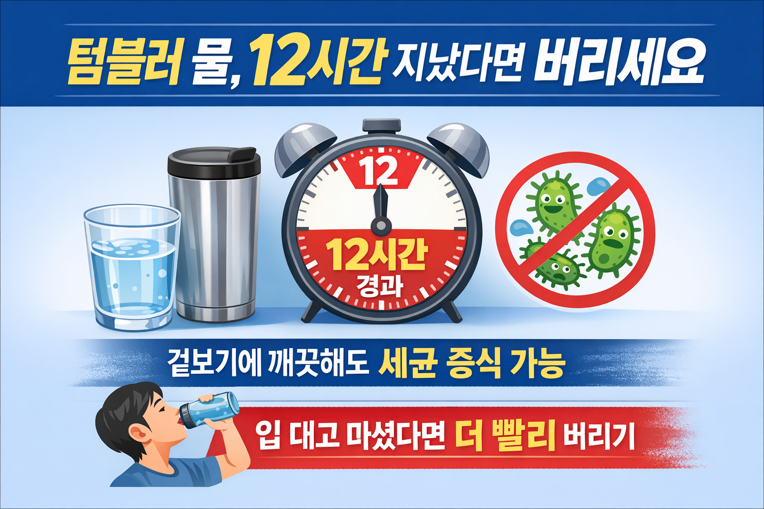 텀블러 물, 12시간 지났다면 버려야 하는 이유…입 대고 마셨다면 더 위험