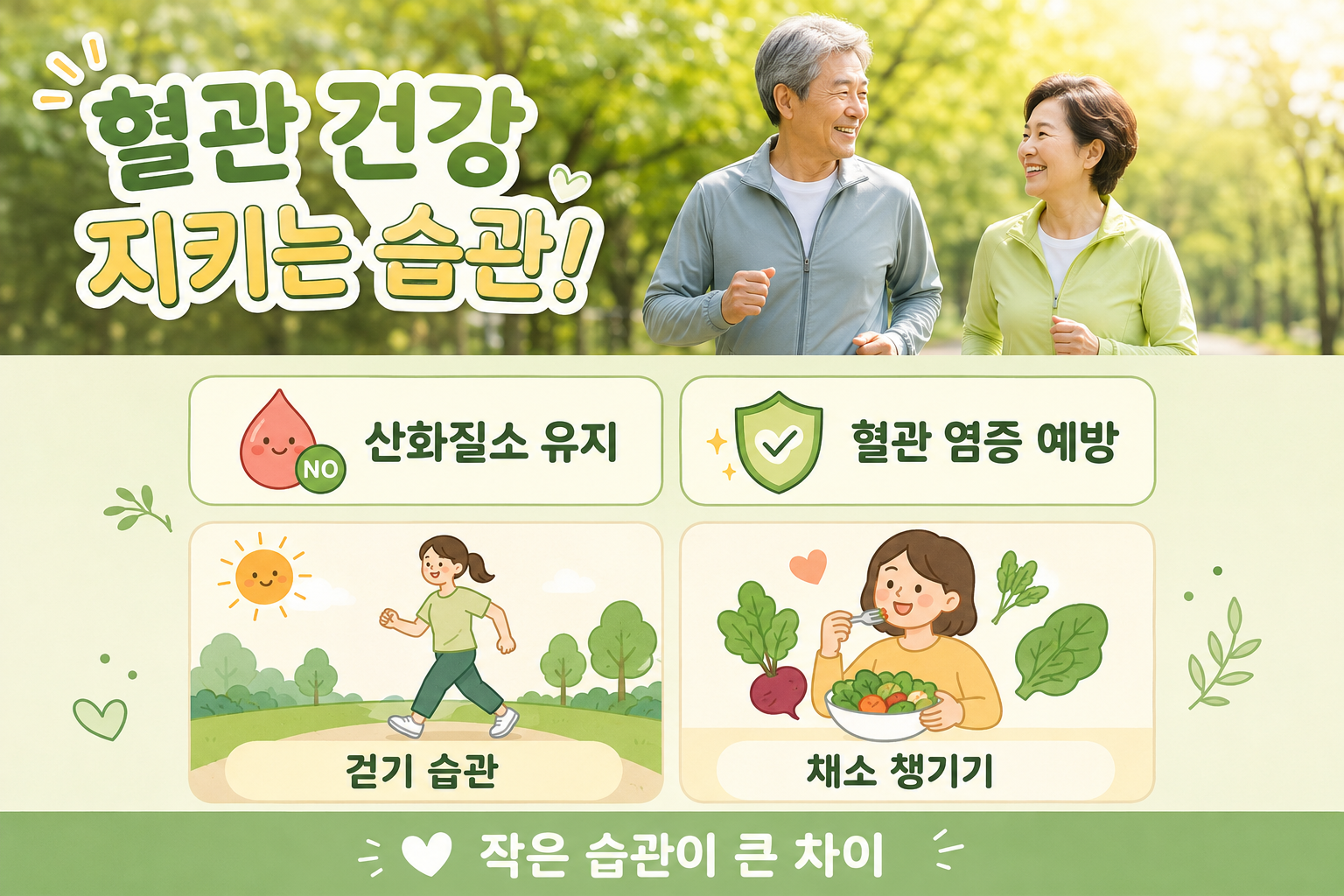 나이 들수록 혈관이 딱딱해진다… 산화질소를 망치는 5가지 습관