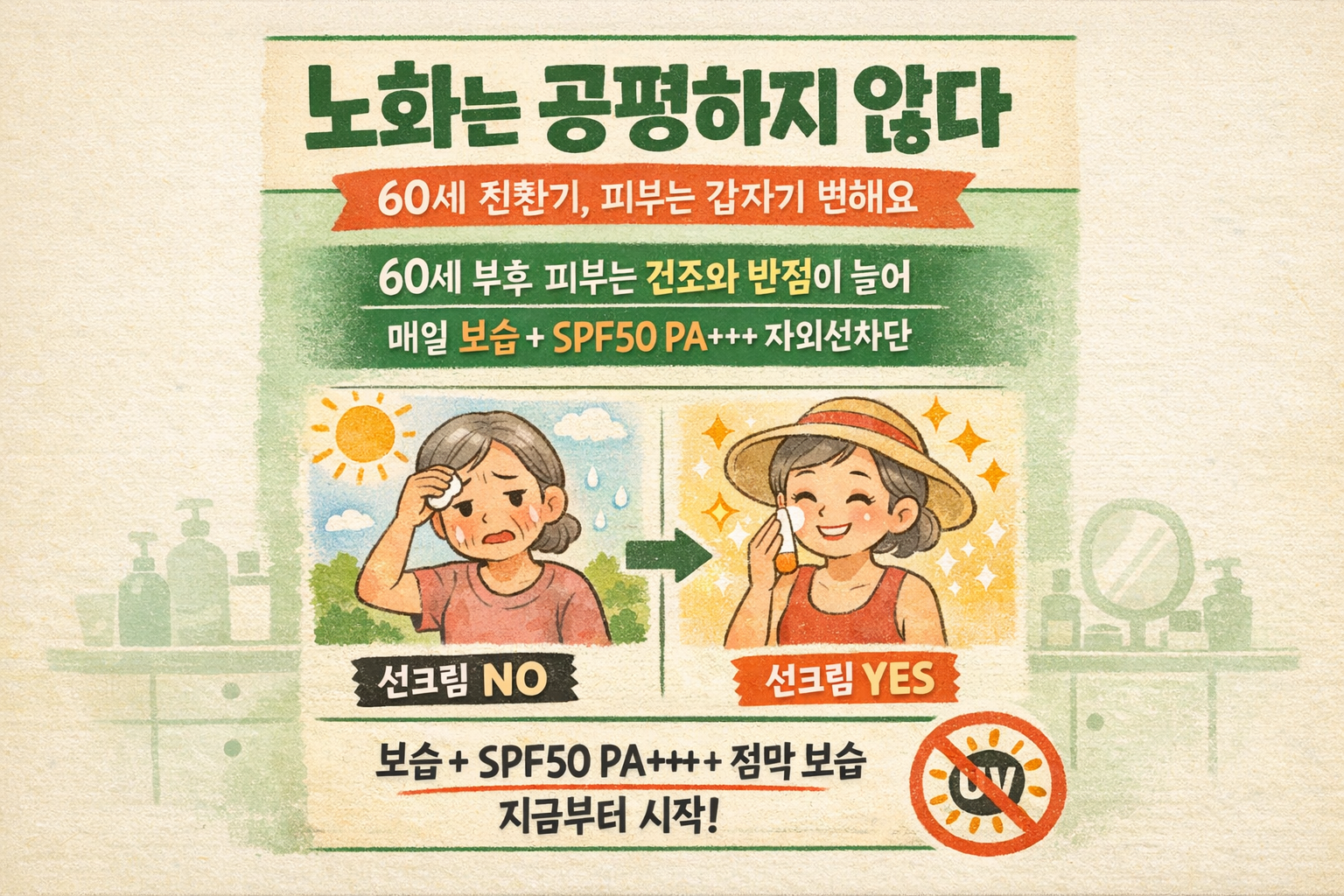 60세 피부노화가 갑자기 빨라지는 이유? 보습·세안 습관·자외선차단(SPF50/PA+++) 3가지 관리법