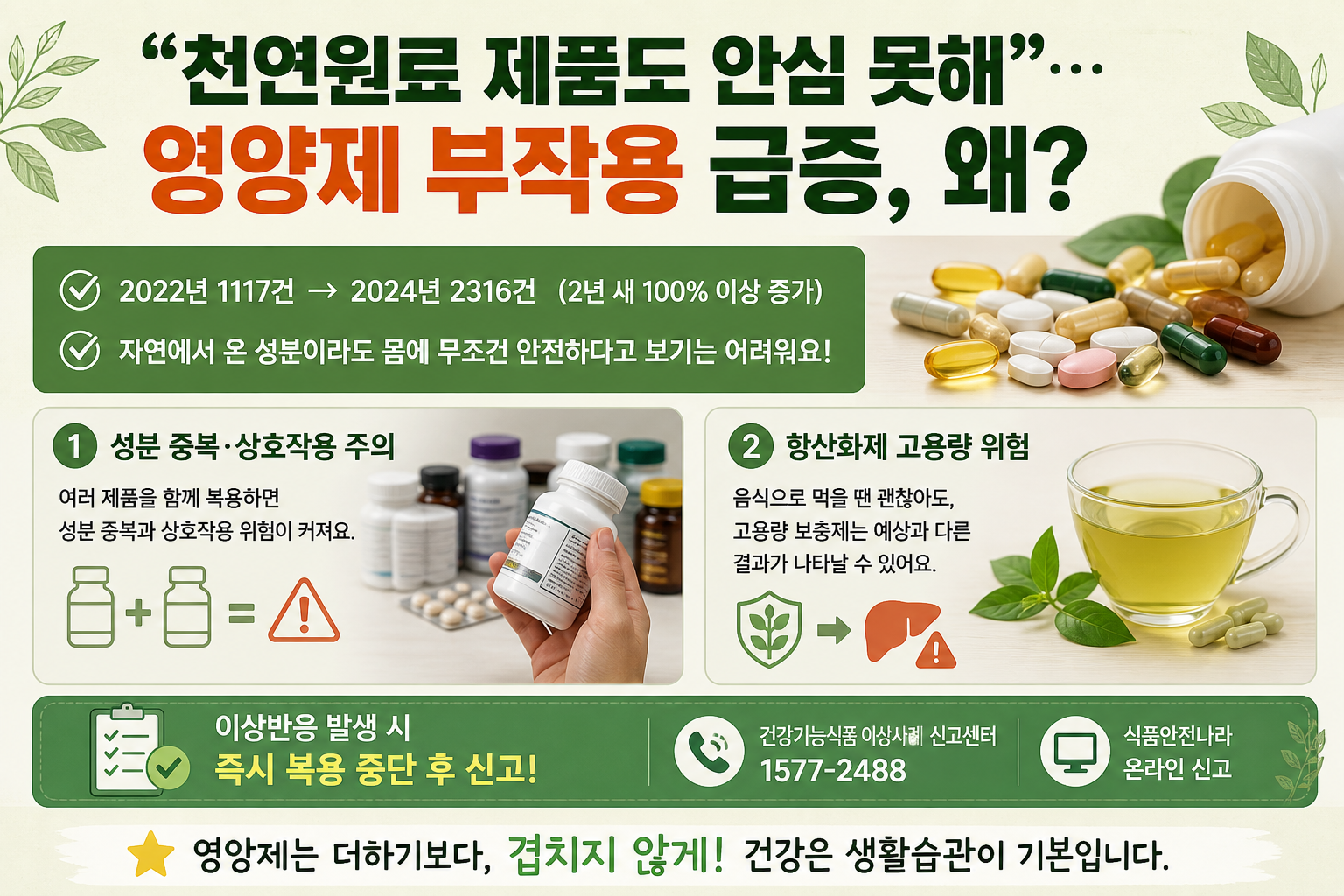 영양제 부작용 급증, 천연원료도 안심 못한다…밀크시슬·글루코사민 왜 주의해야 할까