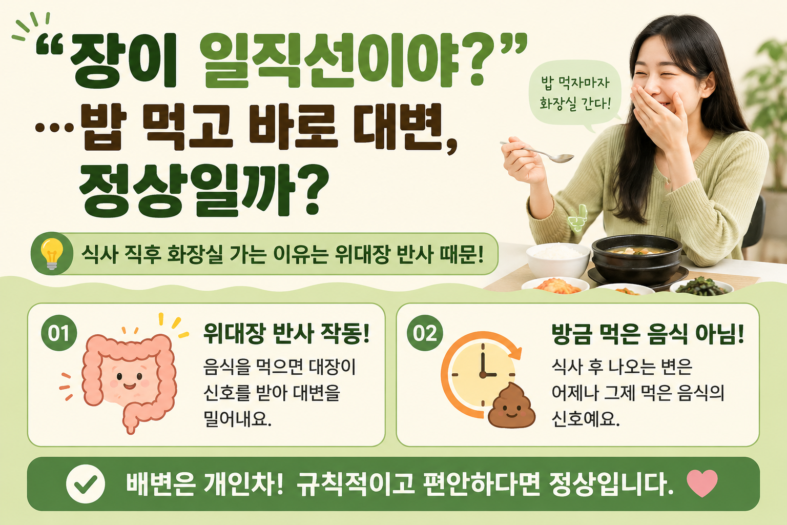 밥 먹자마자 화장실 가는 사람, 장이 예민한 걸까 정상 반응일까
