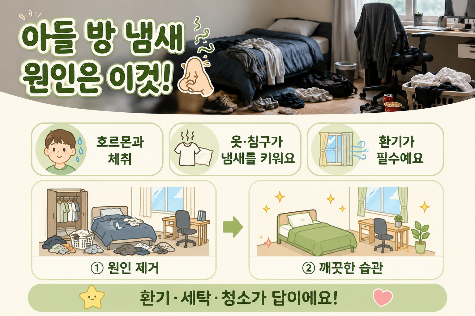 아들 방 냄새, 청소 부족이 아니었다…10~20대 특유의 체취 없애는 6가지 방법
