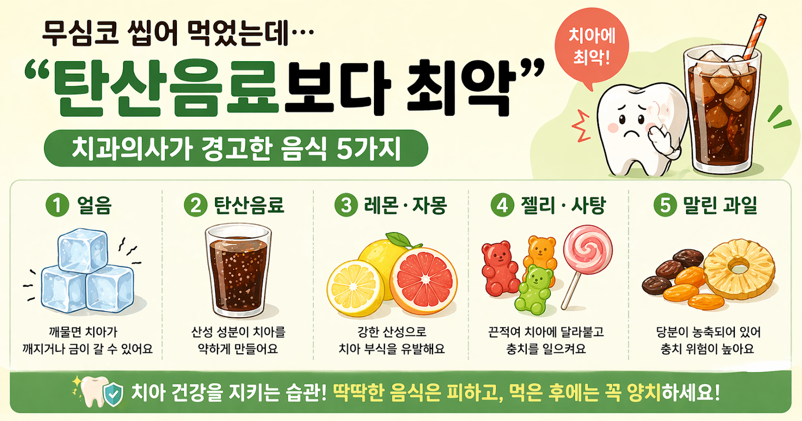 탄산음료보다 최악? 치과의사가 경고한 치아 망치는 음식 5가지