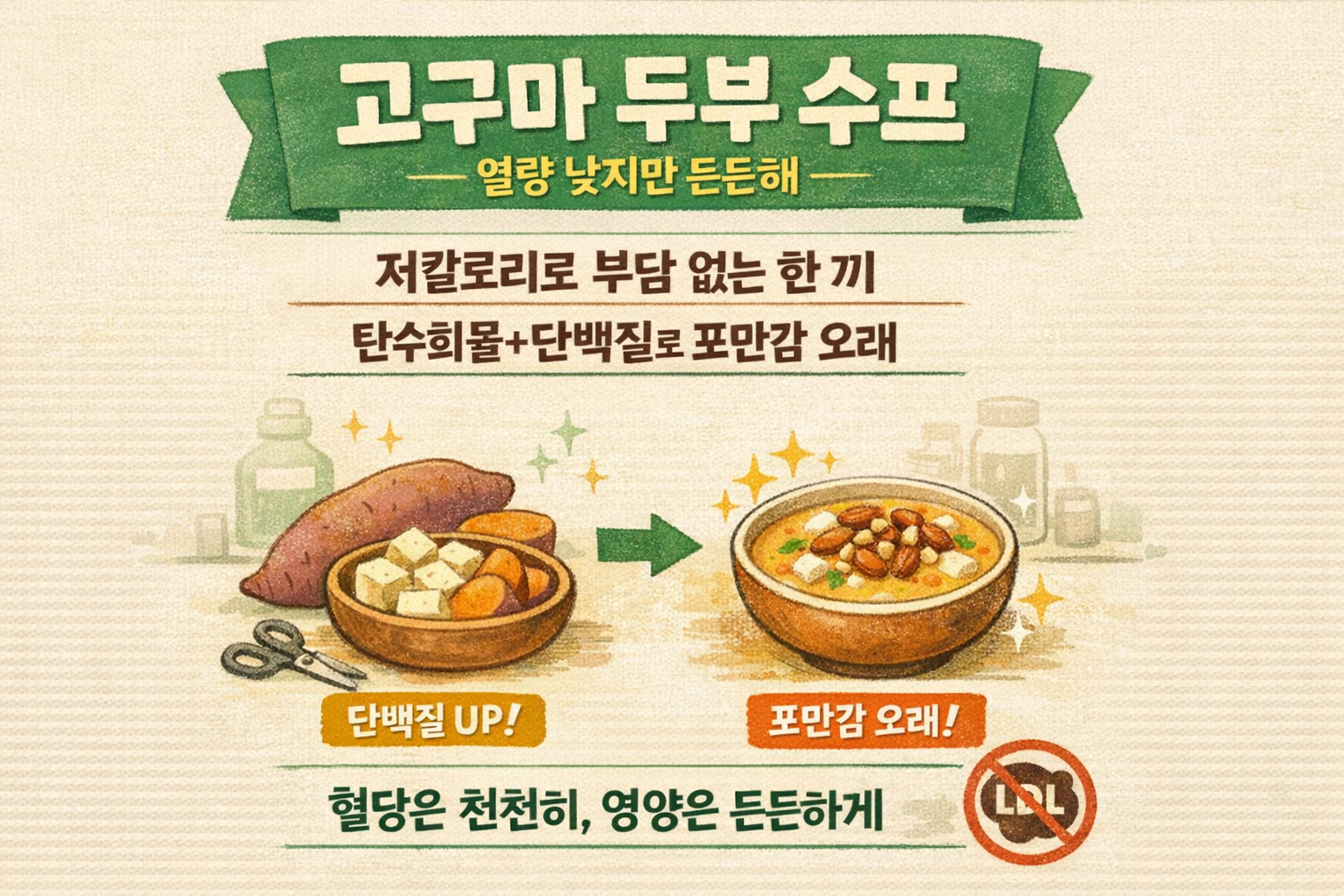 고구마 두부 수프: 저칼로리·고단백 포만감 다이어트 한 끼(김성령 추천)