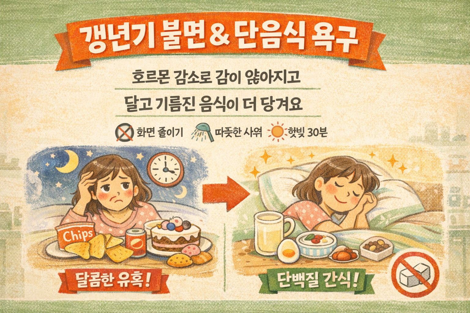 갱년기 불면증 왜 심해질까? 단 음식 욕구 줄이는 야식 추천(두유·요거트·삶은달걀) & 숙면 습관