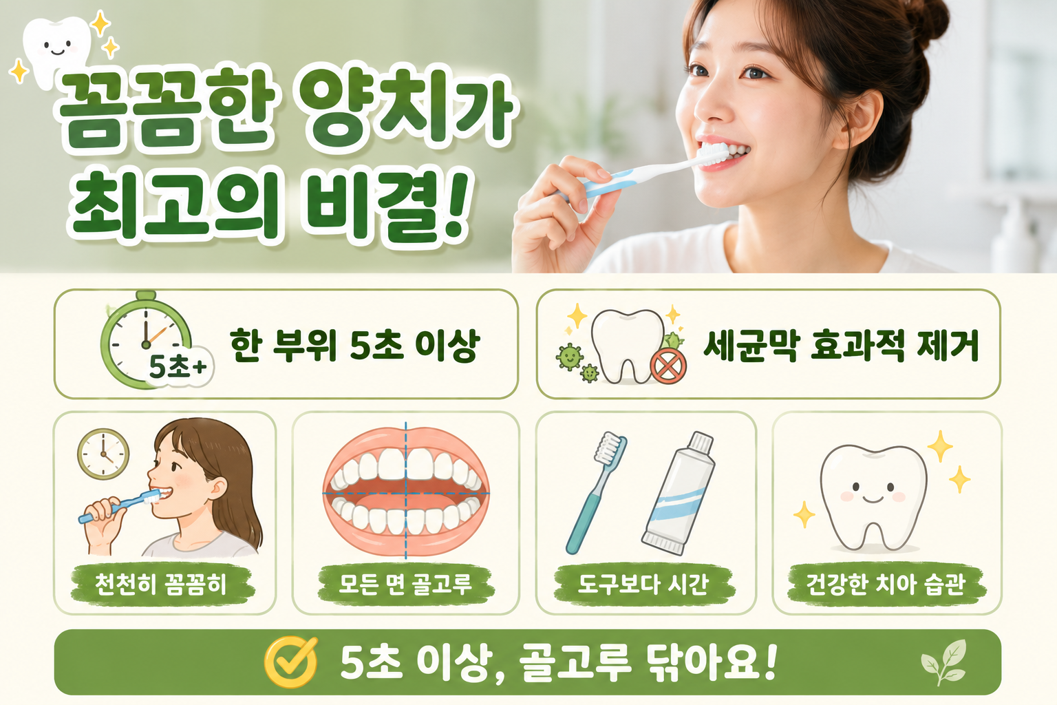 양치질 5초 법칙, 치면세균막 제대로 없애는 칫솔질 시간