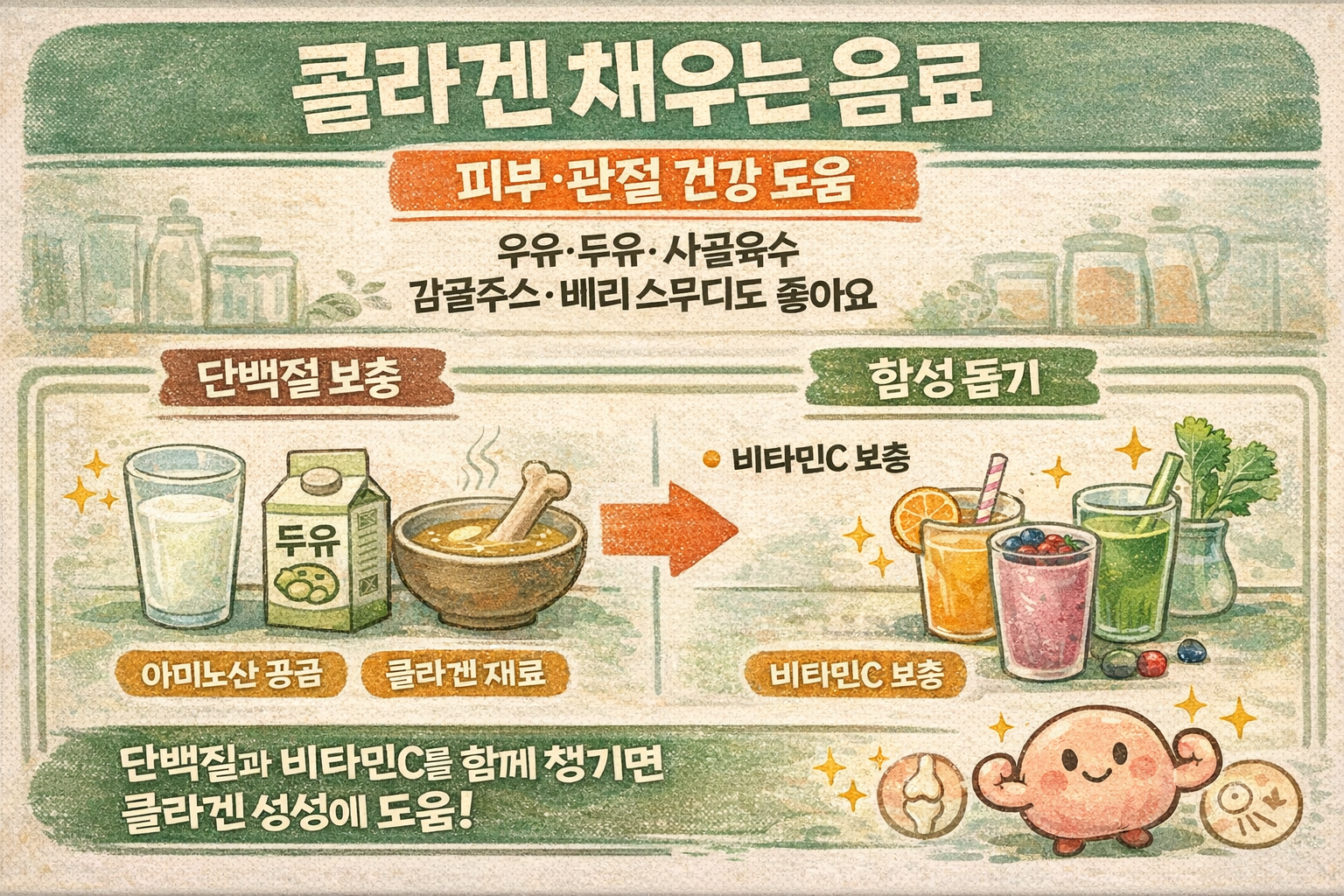 콜라겐, 영양제만 답 아니다…피부·관절 건강 돕는 음료 6가지