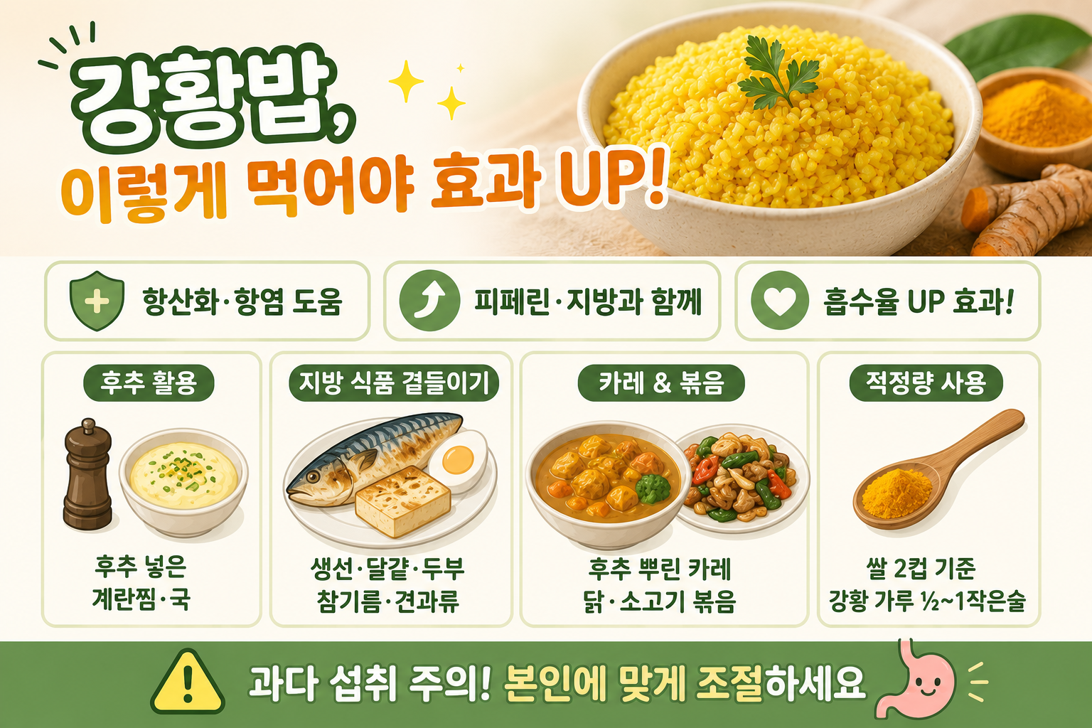 “강황밥에 이것 빠뜨리면 아쉽다” 커큐민 흡수 돕는 후추·지방 조합