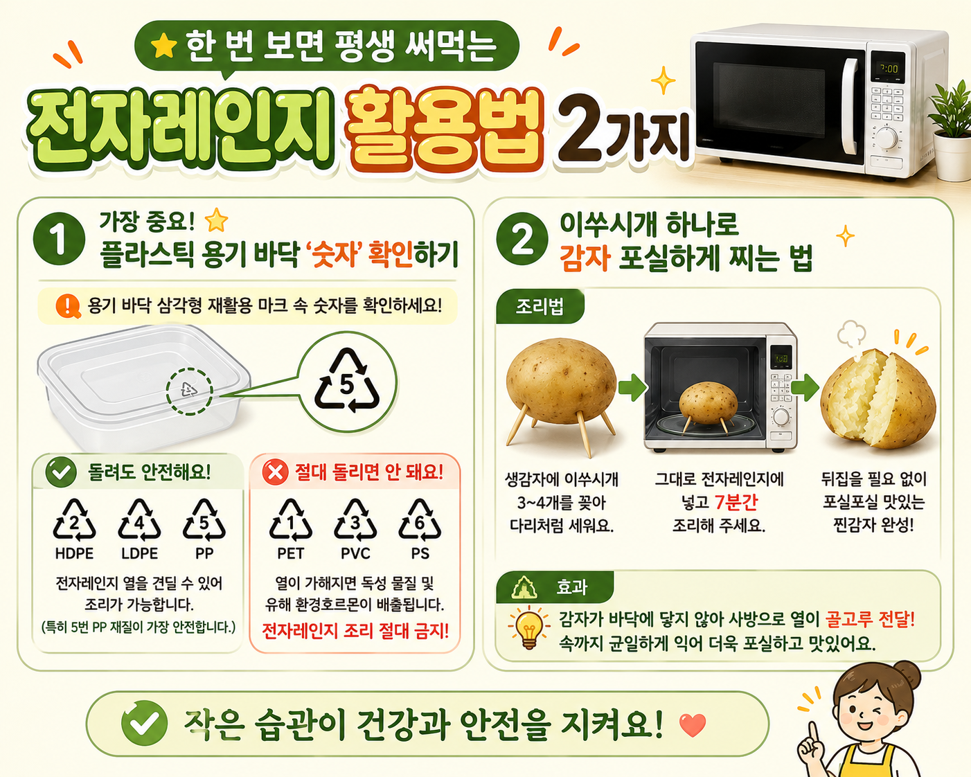 전자레인지 제대로 쓰는 법, 안전한 용기 확인부터 감자 찌는 꿀팁까지