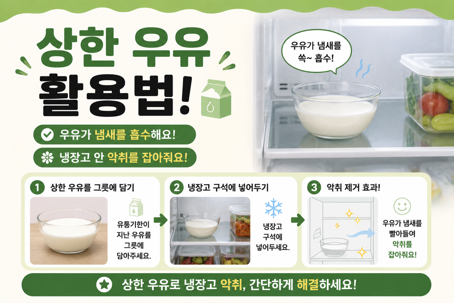 상한 우유 버리지 마세요, 냉장고 냄새 잡는 의외의 활용법