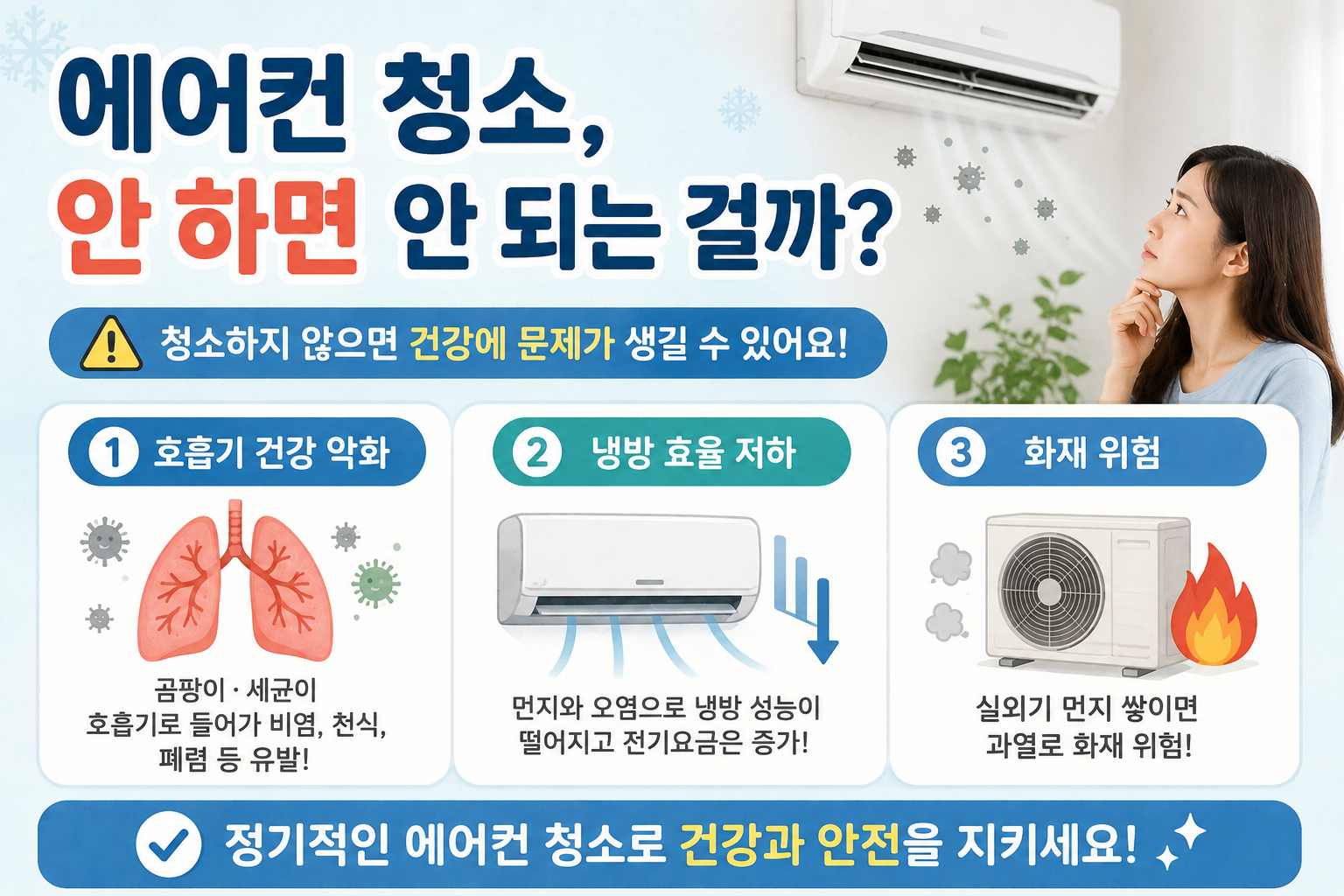 에어컨 청소 안 하면 곰팡이 바람 마십니다, 켜기 전 꼭 확인할 필터·냉각핀 관리법