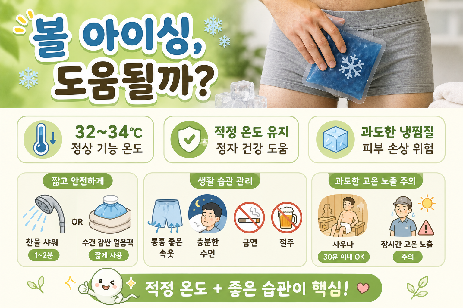 고환에 얼음팩 대면 테스토스테론 오른다? 볼 아이싱 효과와 위험