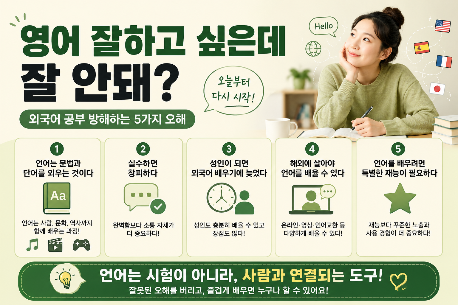 영어 잘하고 싶은데 안 된다면? 외국어 공부를 망치는 5가지 오해