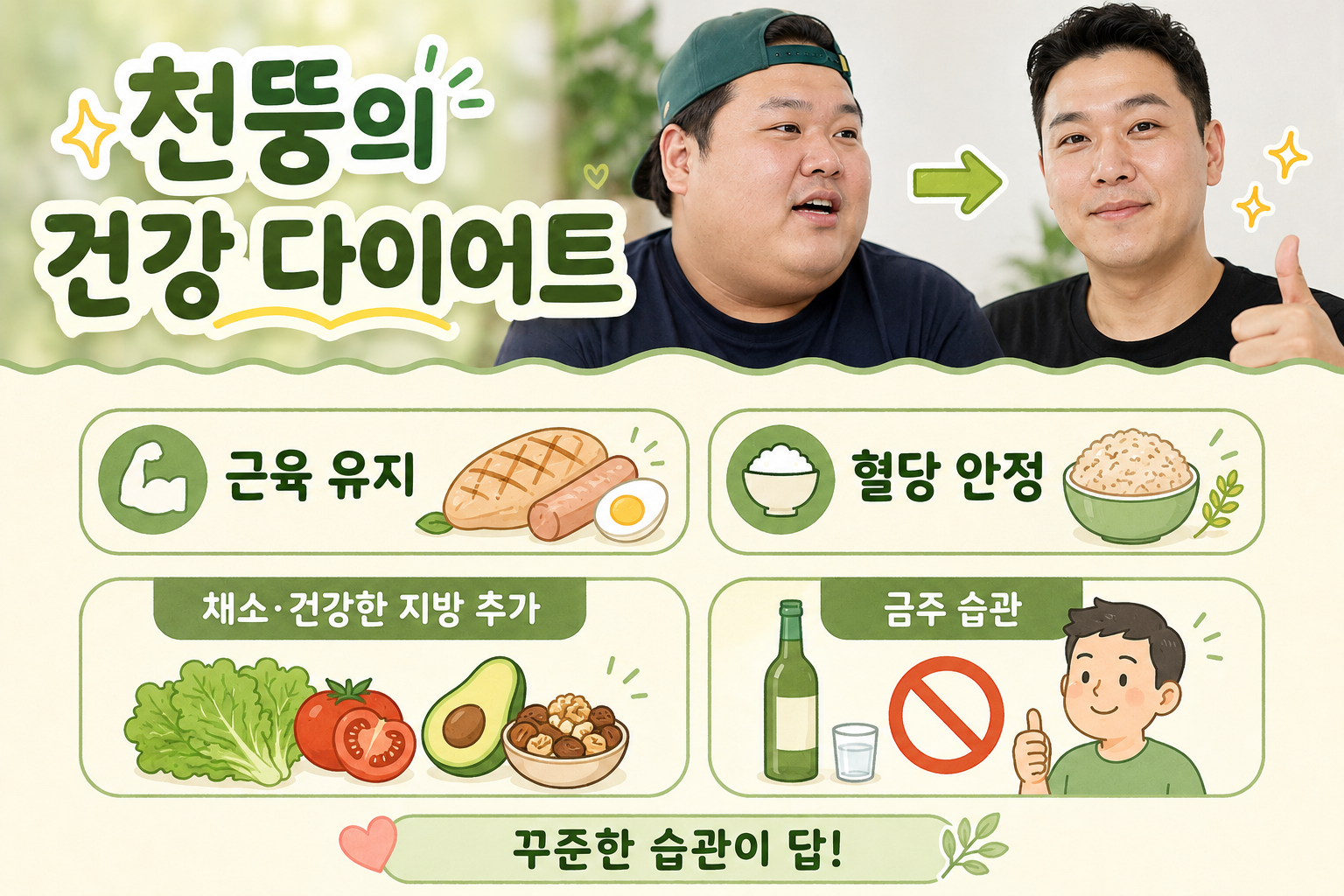 천뚱 반쪽 된 다이어트 비결, 금주와 고단백 아침 식단의 놀라운 효과