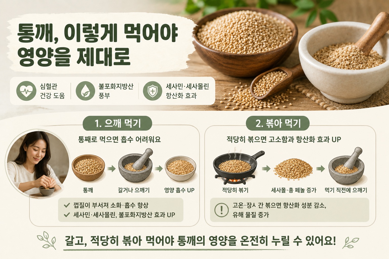 통깨 먹는법, 통째로 삼키지 말고 으깨서 먹어야 하는 이유