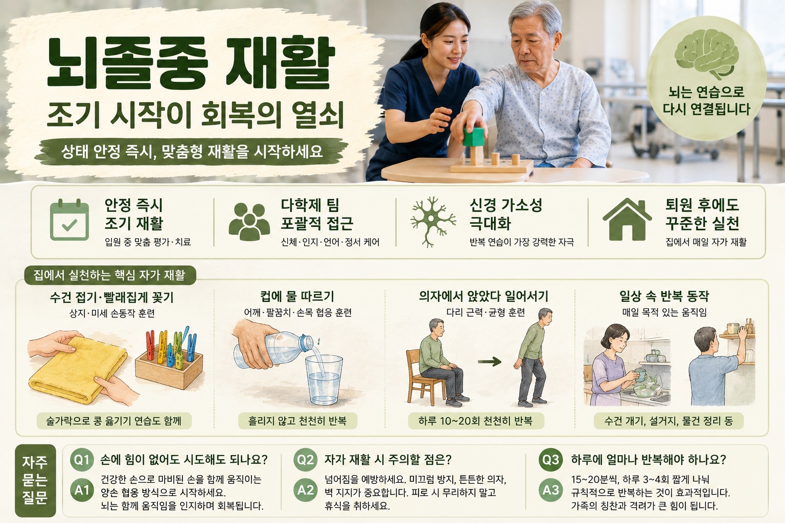 뇌졸중 재활, 입원 중 시작하고 집에서도 이어야…2026 가이드라인과 자가 운동법