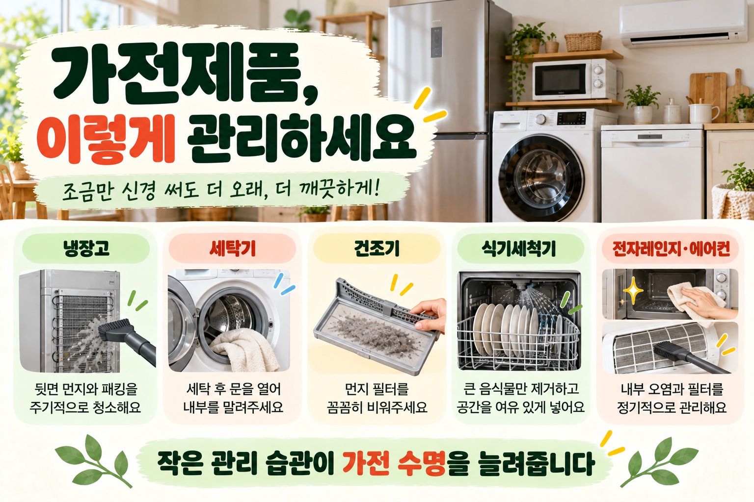 가전제품 수명 줄이는 습관 10가지, 냉장고부터 건조기까지 오래 쓰는 관리법