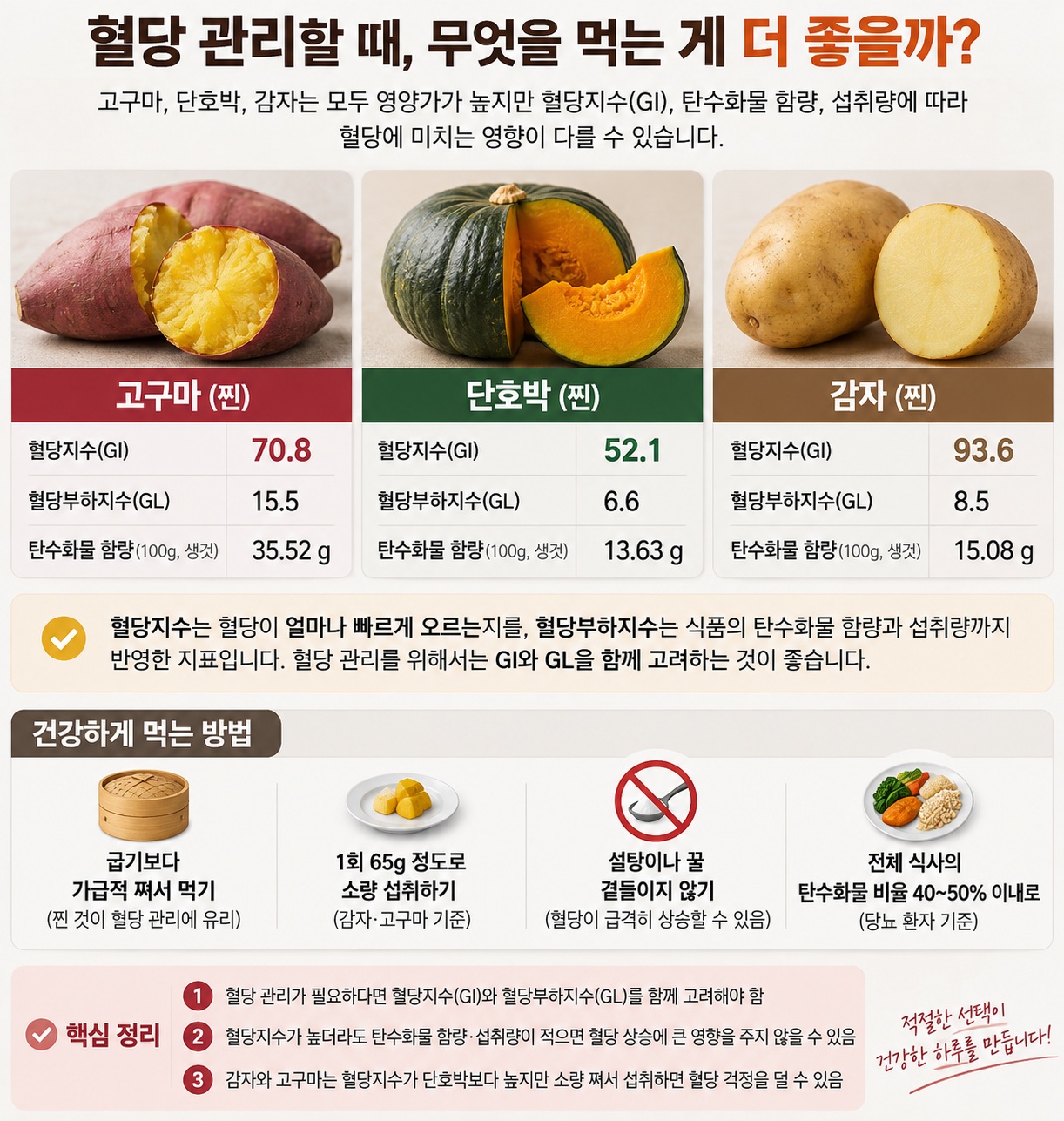 나무 테이블 위에 놓인 보라색 고구마와 반으로 자른 단호박