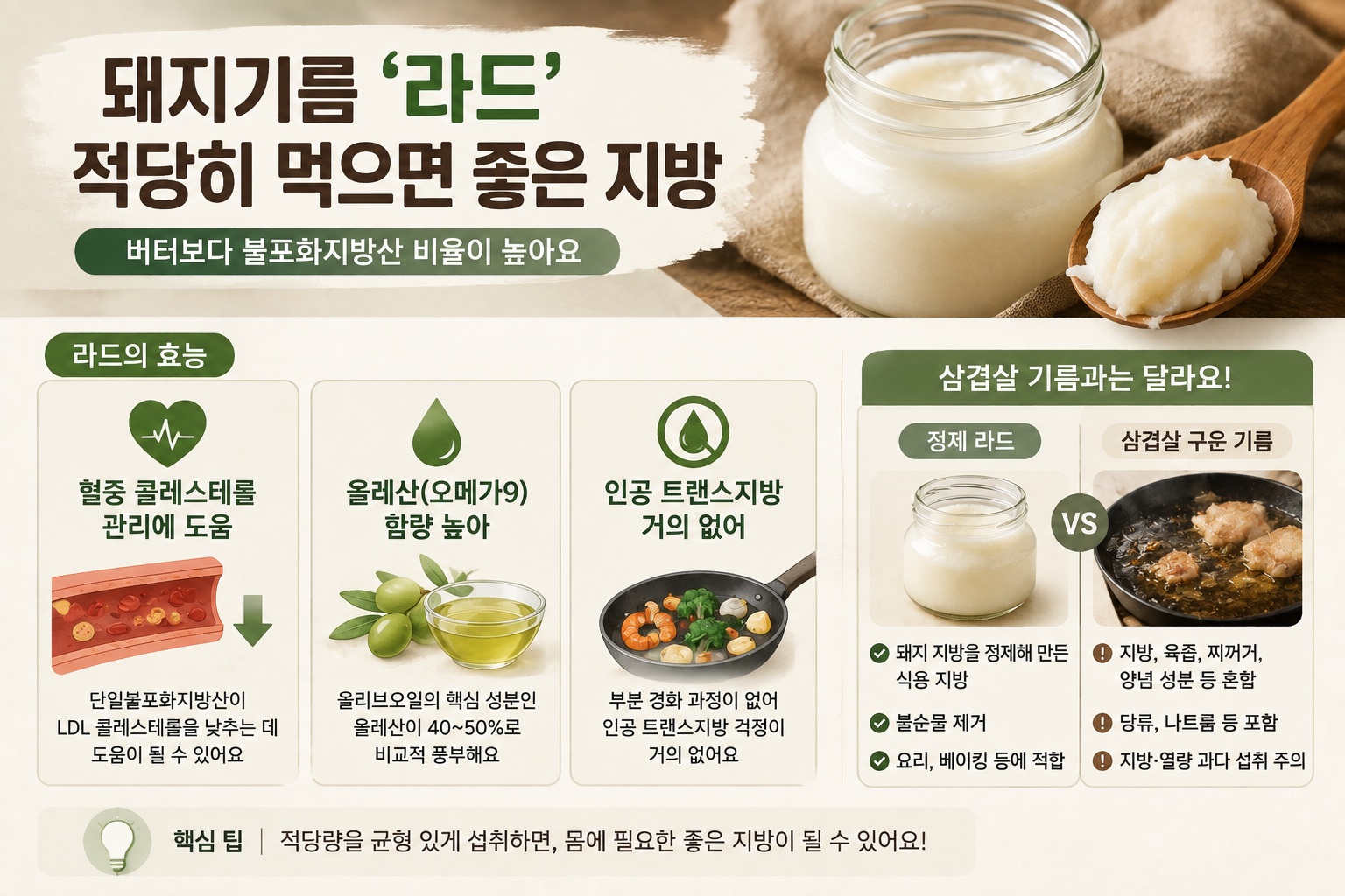 라드 돼지기름, 버터보다 건강할까? 지방산 구성과 효능·섭취 주의점