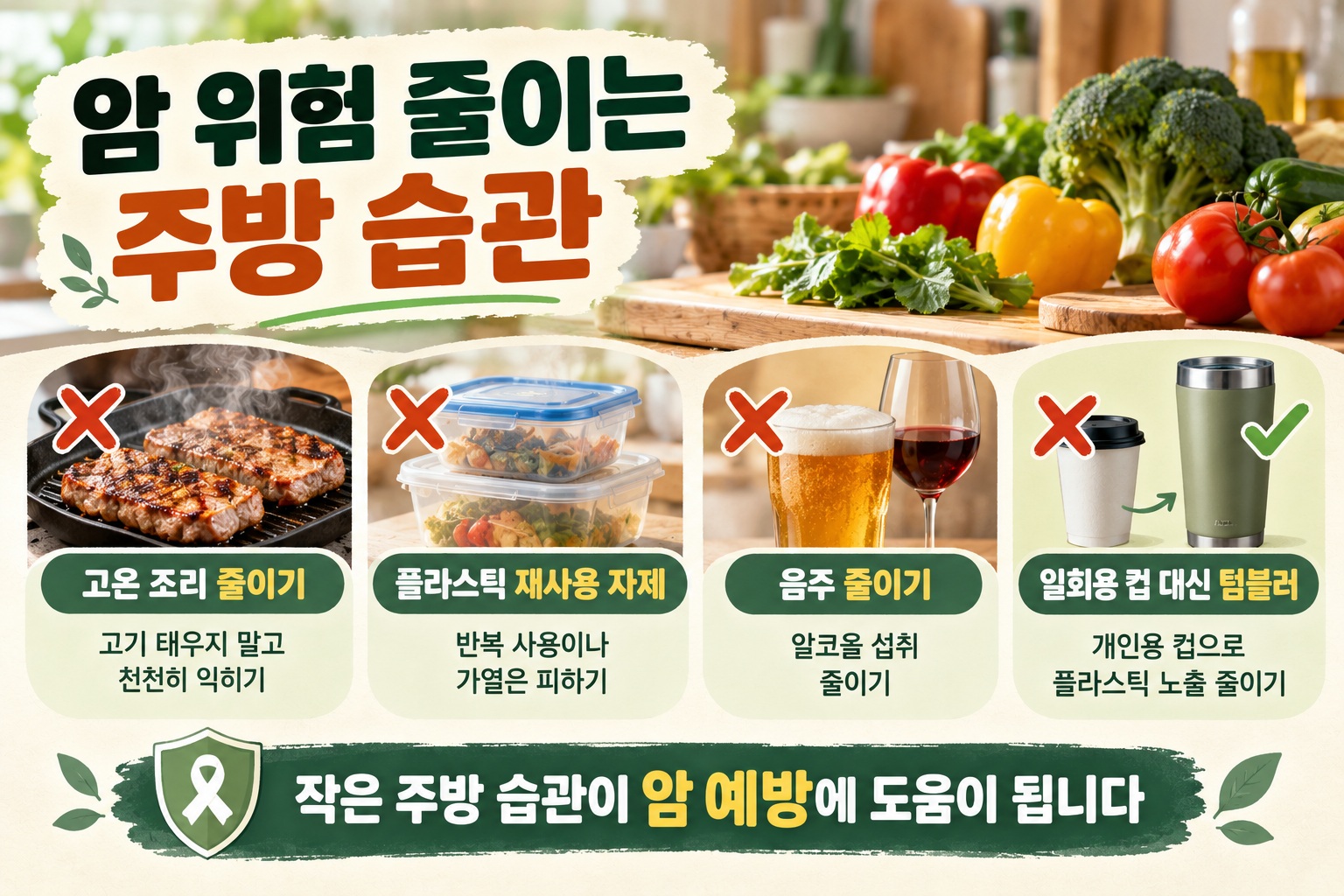 암 예방 생활습관, 주방에서 먼저 바꿔야 할 4가지 습관