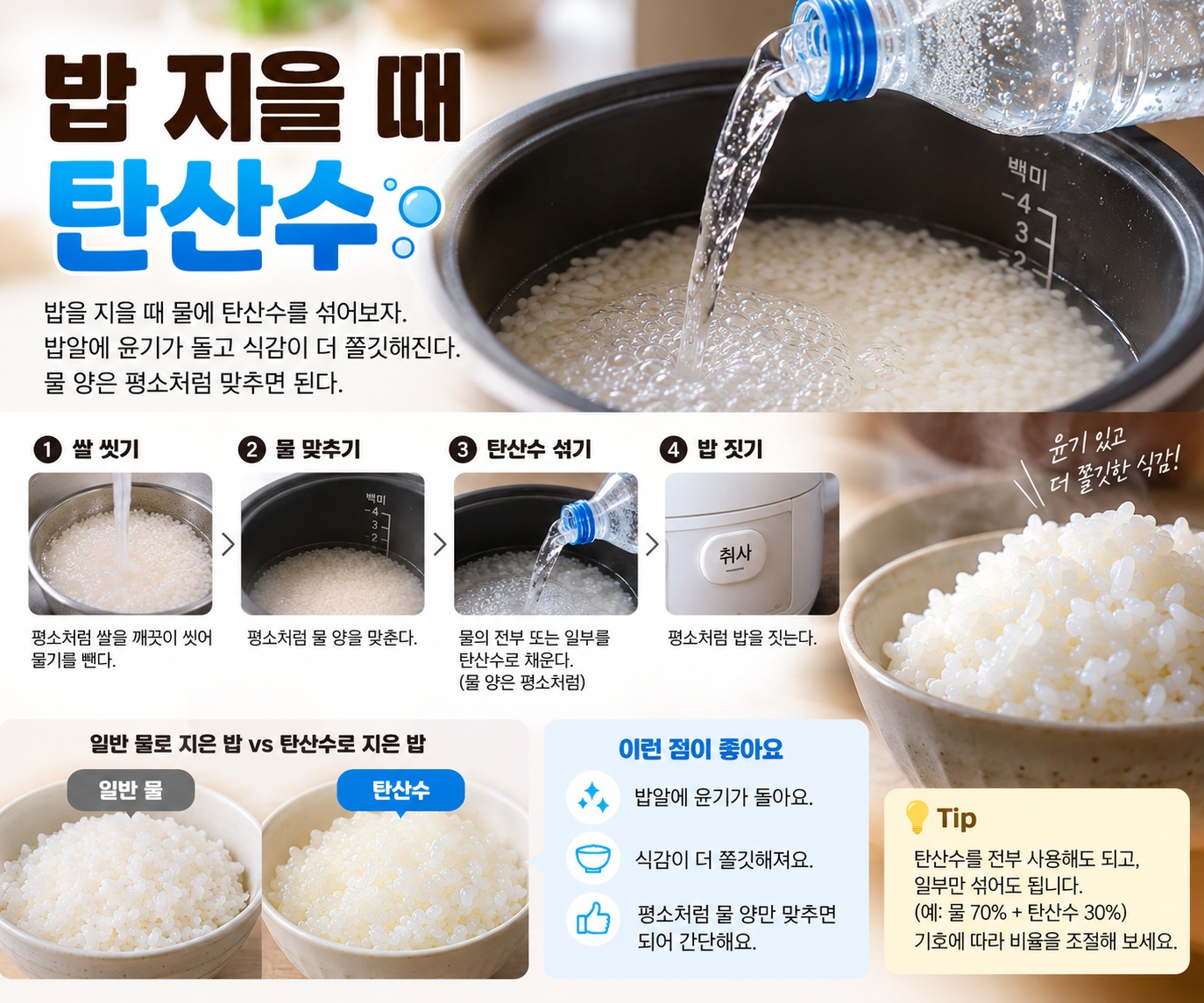 밥 지을 때 탄산수 섞으면 달라지는 밥알 윤기와 쫄깃한 식감