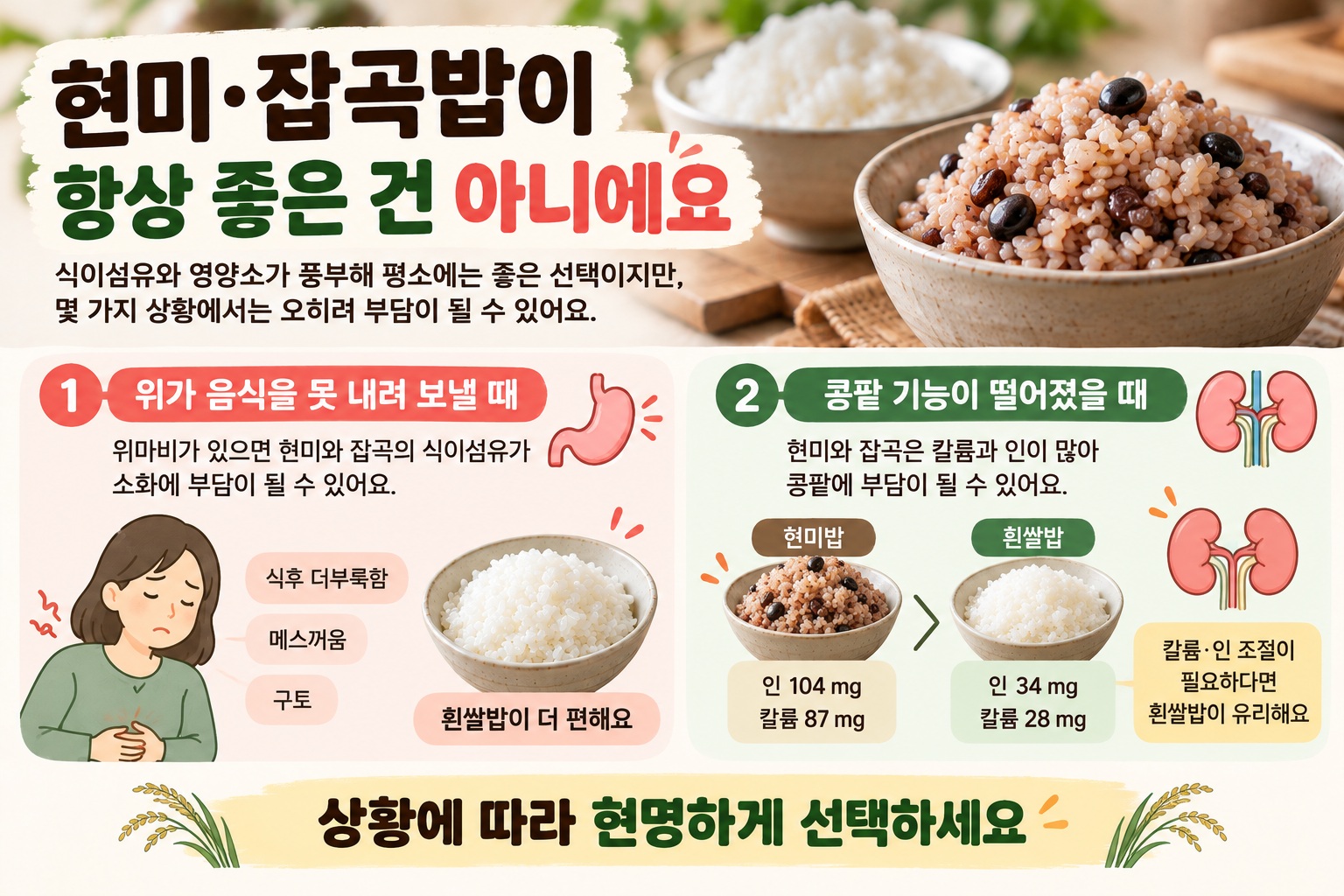 현미밥보다 흰쌀밥이 나은 경우, 위마비·콩팥 기능 저하 때 주의할 이유